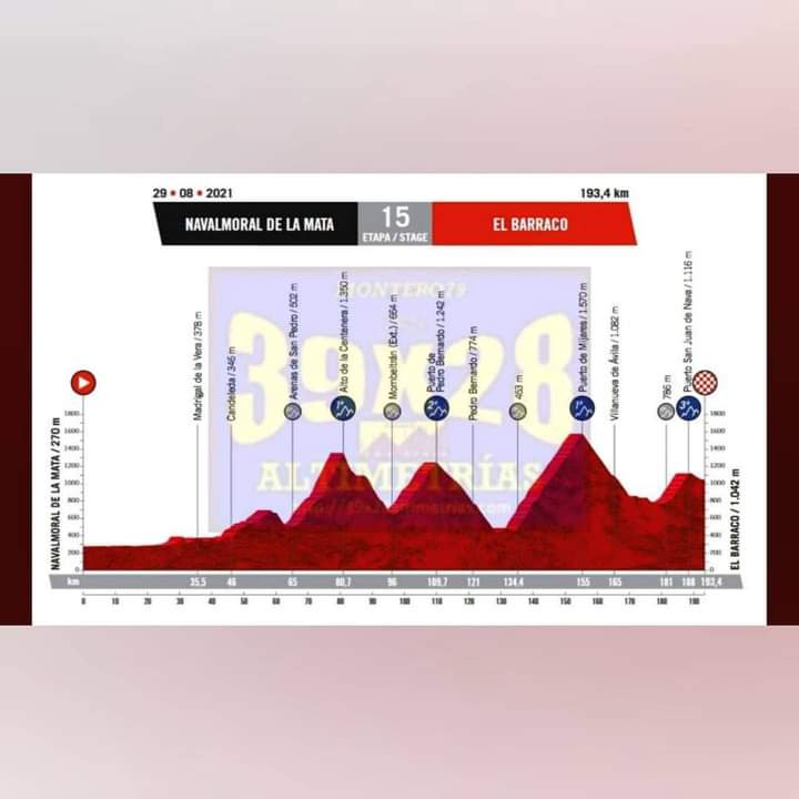 Navalmoral serÃ¡ el punto de partida de la decimoquinta etapa de la Vuelta Ciclista a EspaÃ±a.